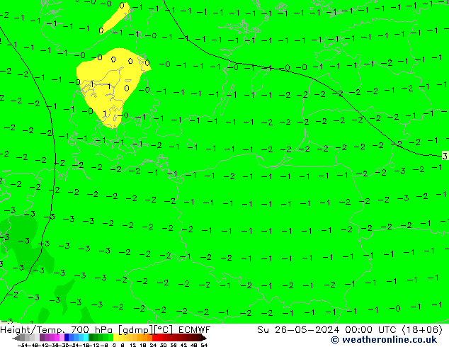 Height/Temp. 700 hPa ECMWF Dom 26.05.2024 00 UTC