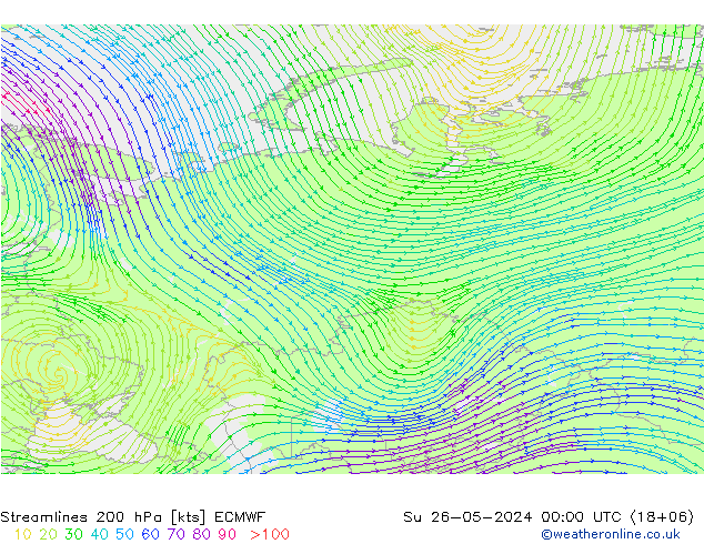 Streamlines 200 hPa ECMWF Ne 26.05.2024 00 UTC