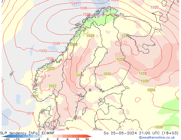 tendencja ECMWF so. 25.05.2024 21 UTC