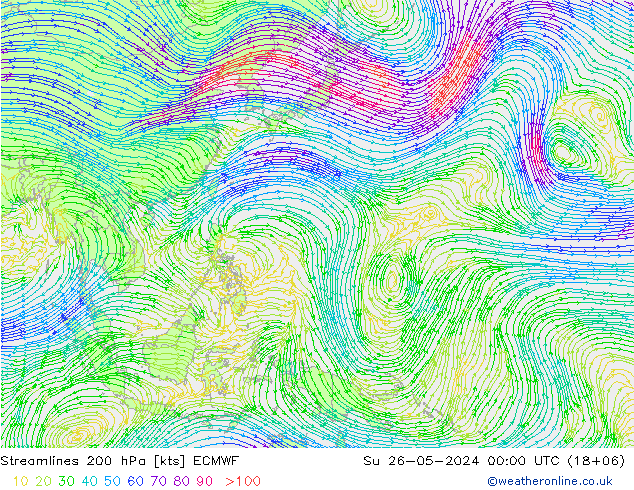 Linia prądu 200 hPa ECMWF nie. 26.05.2024 00 UTC