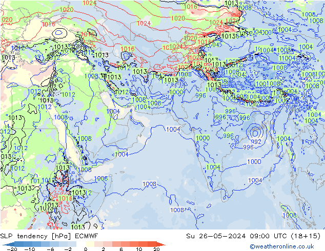 Druktendens (+/-) ECMWF zo 26.05.2024 09 UTC