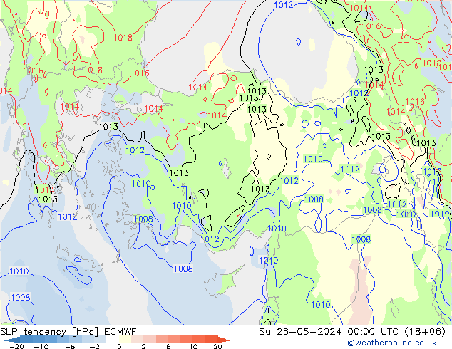 Y. Basıncı eğilimi ECMWF Paz 26.05.2024 00 UTC