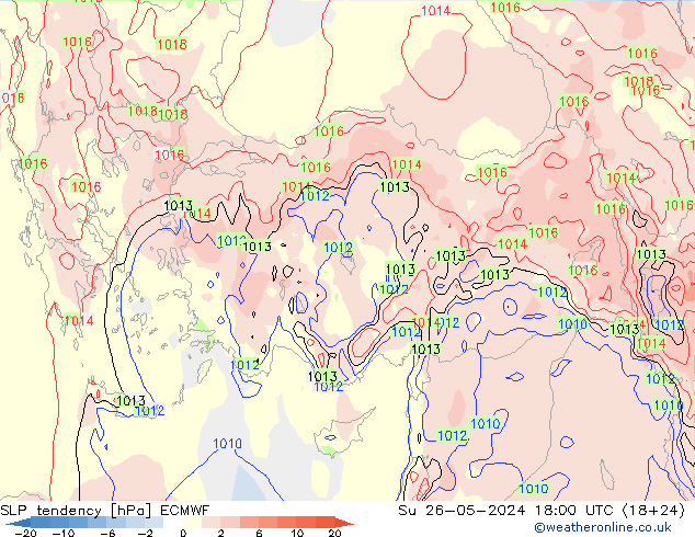 tendencja ECMWF nie. 26.05.2024 18 UTC