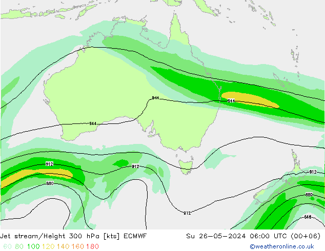 Jet Akımları ECMWF Paz 26.05.2024 06 UTC