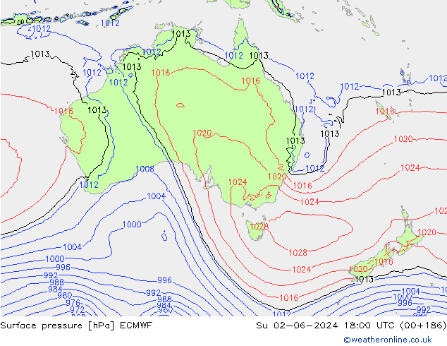 pression de l'air ECMWF dim 02.06.2024 18 UTC