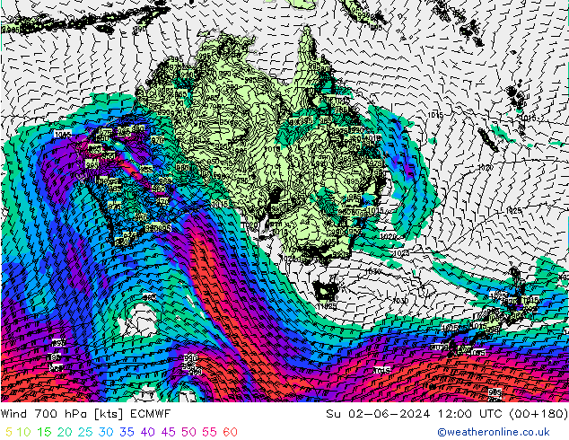 Wind 700 hPa ECMWF zo 02.06.2024 12 UTC