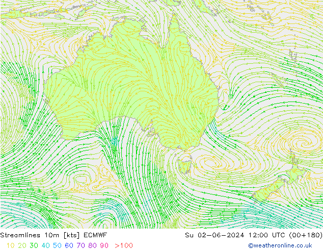 Stroomlijn 10m ECMWF zo 02.06.2024 12 UTC