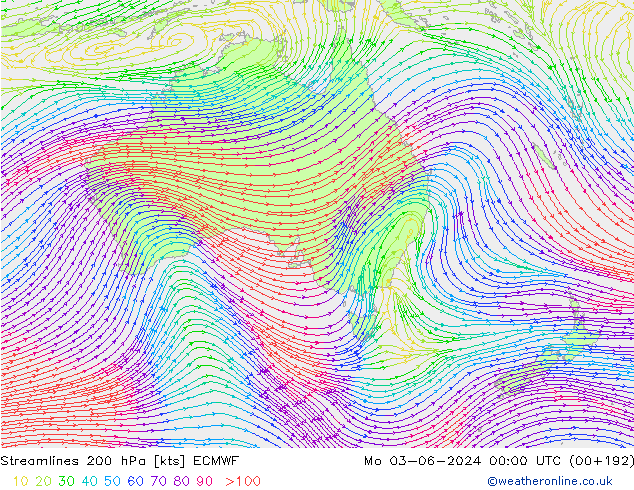 Stroomlijn 200 hPa ECMWF ma 03.06.2024 00 UTC