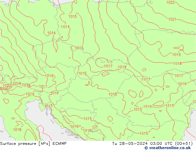 Surface pressure ECMWF Tu 28.05.2024 03 UTC
