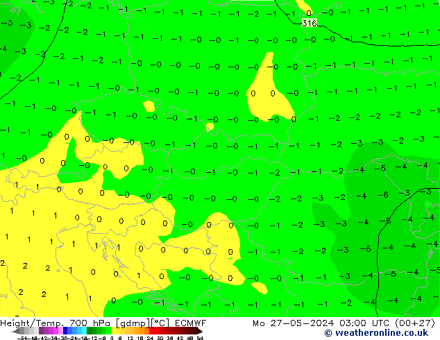  Pzt 27.05.2024 03 UTC