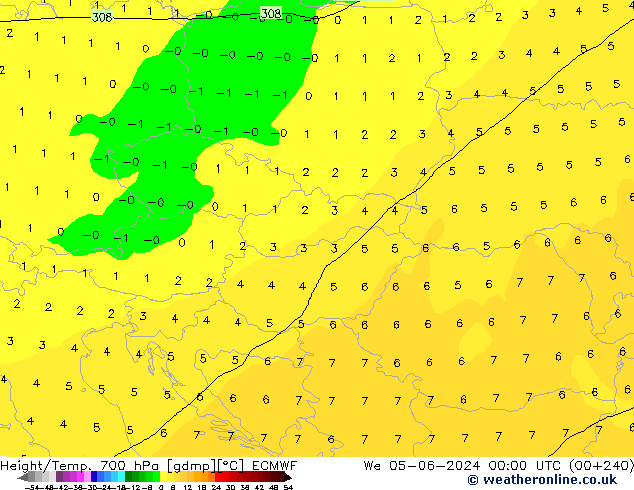 Height/Temp. 700 hPa ECMWF We 05.06.2024 00 UTC