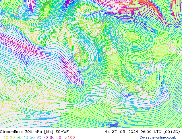 ветер 300 гПа ECMWF пн 27.05.2024 06 UTC