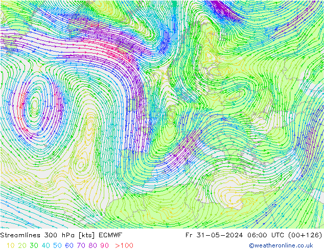 Linea di flusso 300 hPa ECMWF ven 31.05.2024 06 UTC