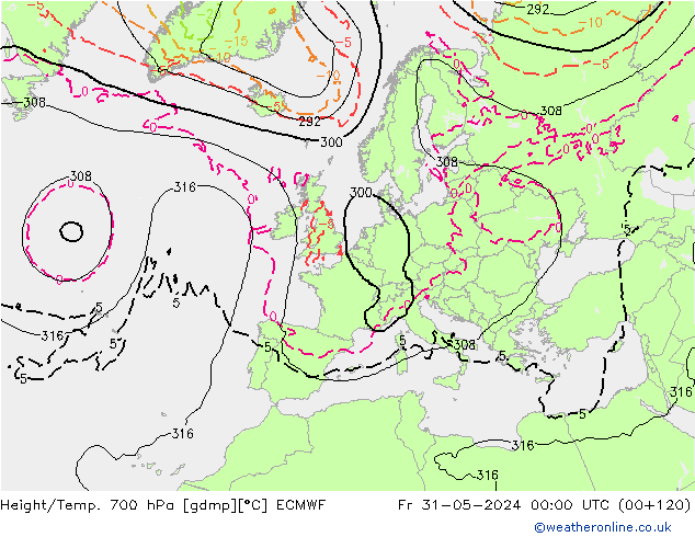 Height/Temp. 700 hPa ECMWF Fr 31.05.2024 00 UTC