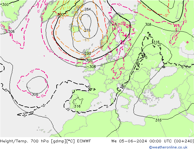 Height/Temp. 700 hPa ECMWF St 05.06.2024 00 UTC