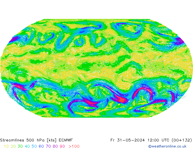 Rüzgar 500 hPa ECMWF Cu 31.05.2024 12 UTC