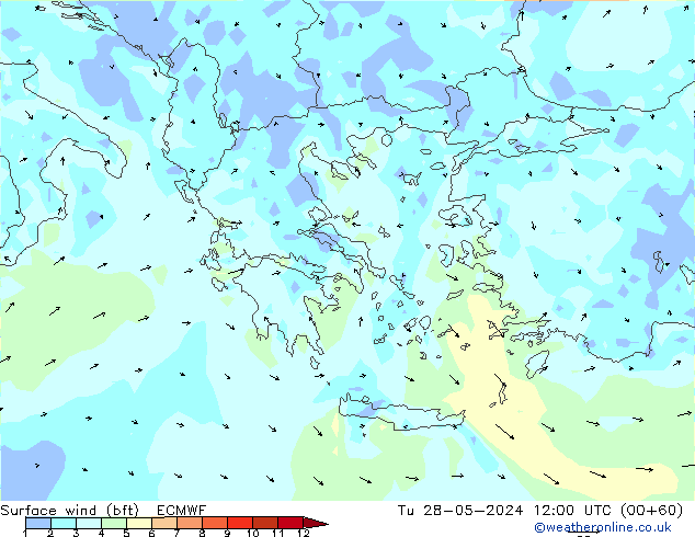 Rüzgar 10 m (bft) ECMWF Sa 28.05.2024 12 UTC