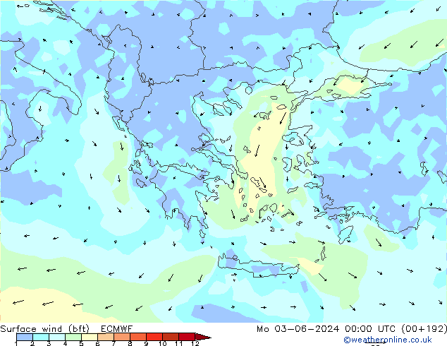 Surface wind (bft) ECMWF Mo 03.06.2024 00 UTC