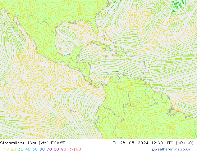 Stroomlijn 10m ECMWF di 28.05.2024 12 UTC