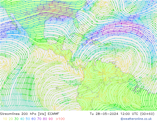 Stroomlijn 200 hPa ECMWF di 28.05.2024 12 UTC