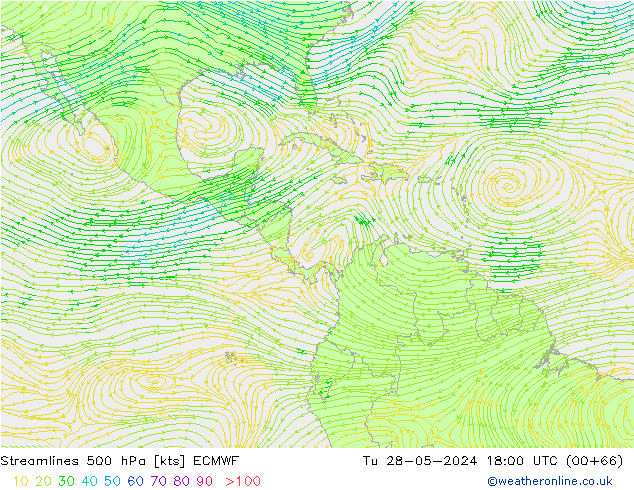 Línea de corriente 500 hPa ECMWF mar 28.05.2024 18 UTC