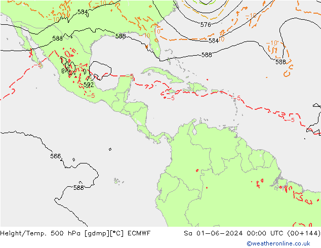 Height/Temp. 500 hPa ECMWF So 01.06.2024 00 UTC