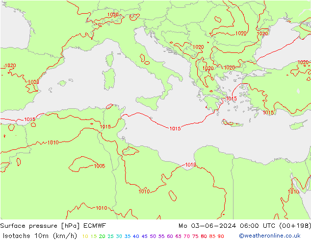 Isotachs (kph) ECMWF пн 03.06.2024 06 UTC