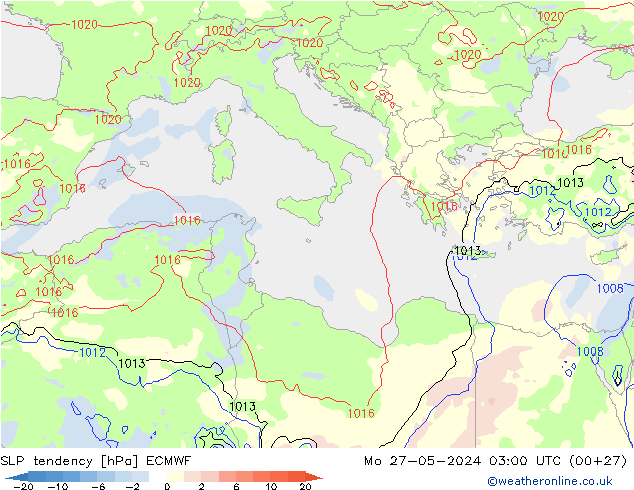 tendencja ECMWF pon. 27.05.2024 03 UTC