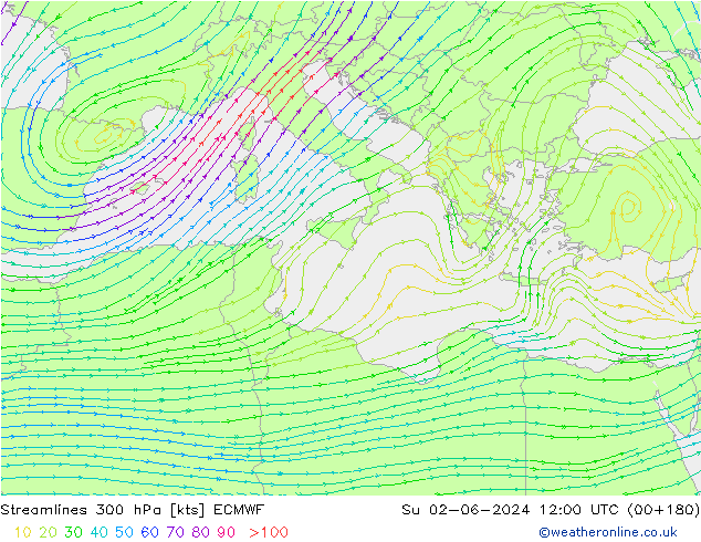 Streamlines 300 hPa ECMWF Su 02.06.2024 12 UTC