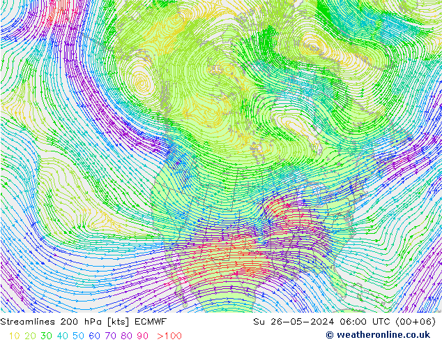 Linia prądu 200 hPa ECMWF nie. 26.05.2024 06 UTC