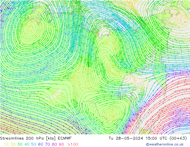 Streamlines 200 hPa ECMWF Tu 28.05.2024 15 UTC