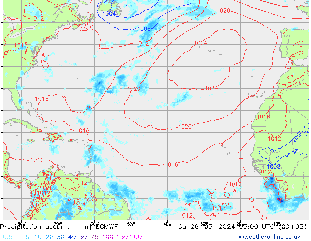 Precipitation accum. ECMWF Dom 26.05.2024 03 UTC