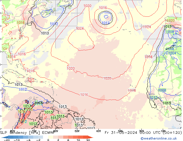 SLP tendency ECMWF Pá 31.05.2024 00 UTC