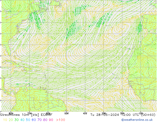 Stroomlijn 10m ECMWF di 28.05.2024 12 UTC