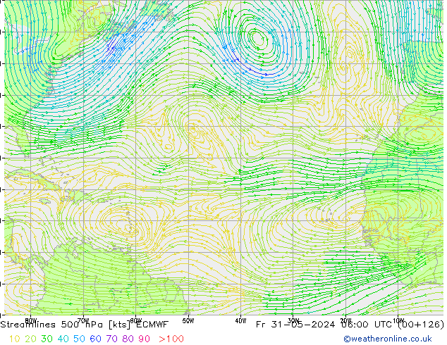 Streamlines 500 hPa ECMWF Pá 31.05.2024 06 UTC