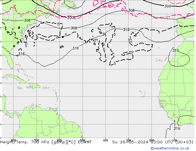 Height/Temp. 700 hPa ECMWF Su 26.05.2024 03 UTC