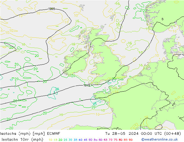 Isotachs (mph) ECMWF Tu 28.05.2024 00 UTC