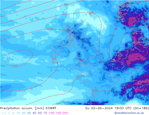 Precipitation accum. ECMWF dom 02.06.2024 18 UTC