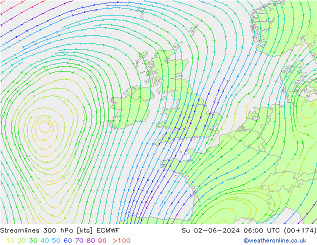 Línea de corriente 300 hPa ECMWF dom 02.06.2024 06 UTC