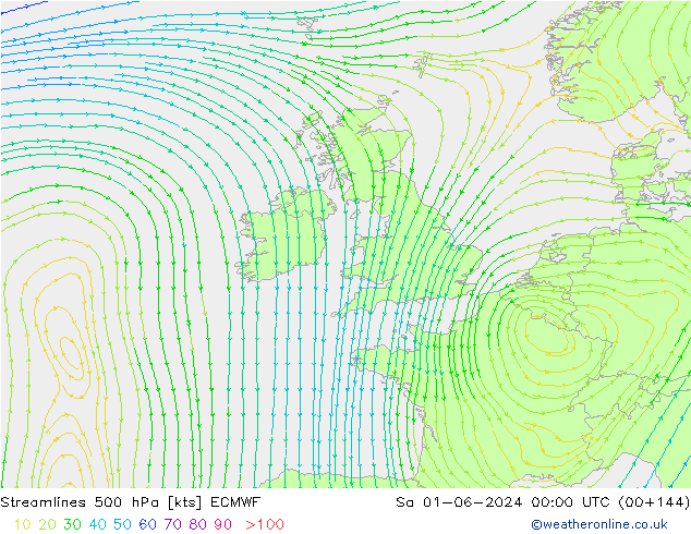  500 hPa ECMWF  01.06.2024 00 UTC