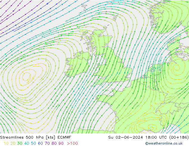 Linea di flusso 500 hPa ECMWF dom 02.06.2024 18 UTC