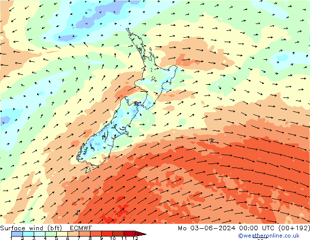 Surface wind (bft) ECMWF Po 03.06.2024 00 UTC