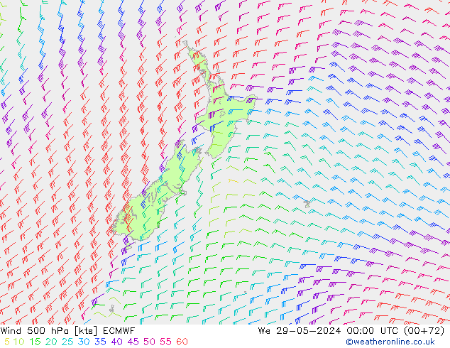 Vent 500 hPa ECMWF mer 29.05.2024 00 UTC