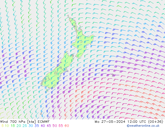 Wind 700 hPa ECMWF Mo 27.05.2024 12 UTC