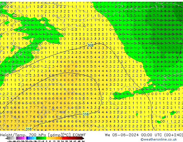 Yükseklik/Sıc. 700 hPa ECMWF Çar 05.06.2024 00 UTC