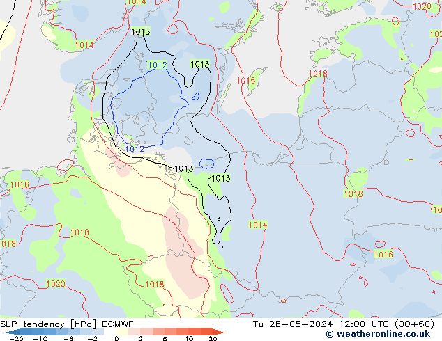 Y. Basıncı eğilimi ECMWF Sa 28.05.2024 12 UTC