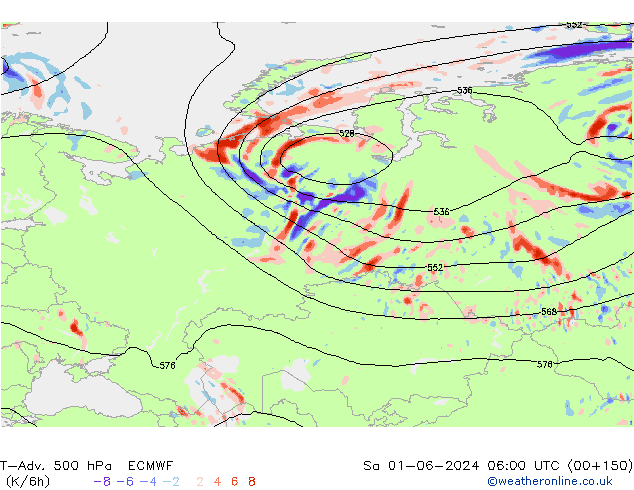 T-Adv. 500 hPa ECMWF sáb 01.06.2024 06 UTC