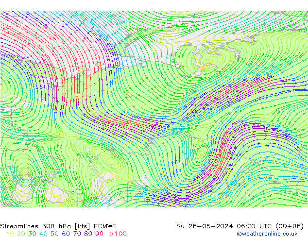 Linea di flusso 300 hPa ECMWF dom 26.05.2024 06 UTC