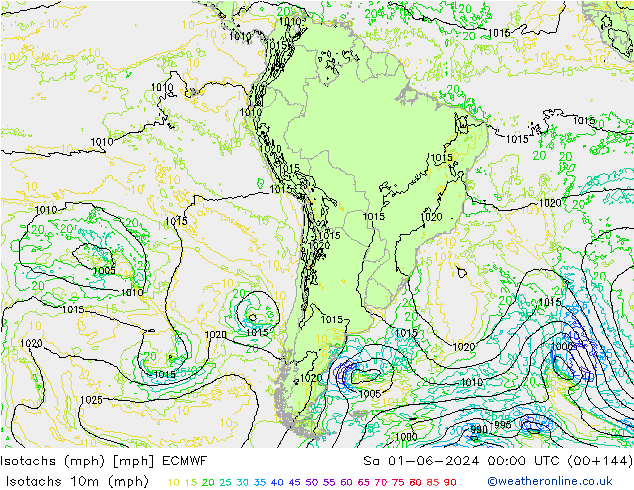 Isotachs (mph) ECMWF sab 01.06.2024 00 UTC