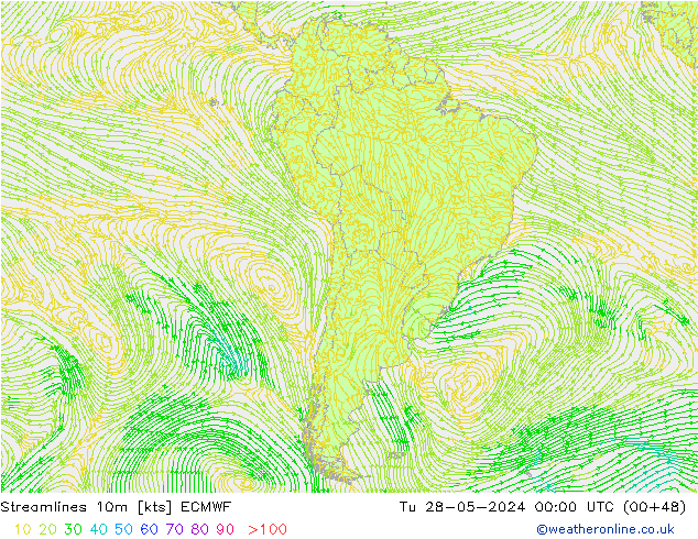 Streamlines 10m ECMWF Tu 28.05.2024 00 UTC